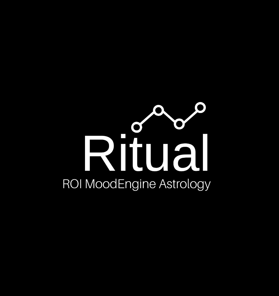 Ritual ROI
